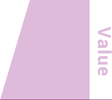 Value